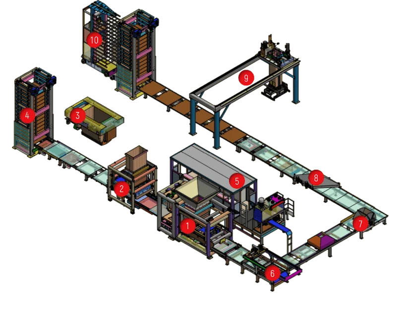 Block Machine complete line